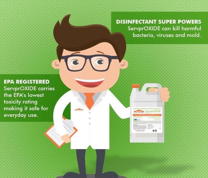 A cartoon scientist holds a bottle of SERVPROXIDE with facts about the product